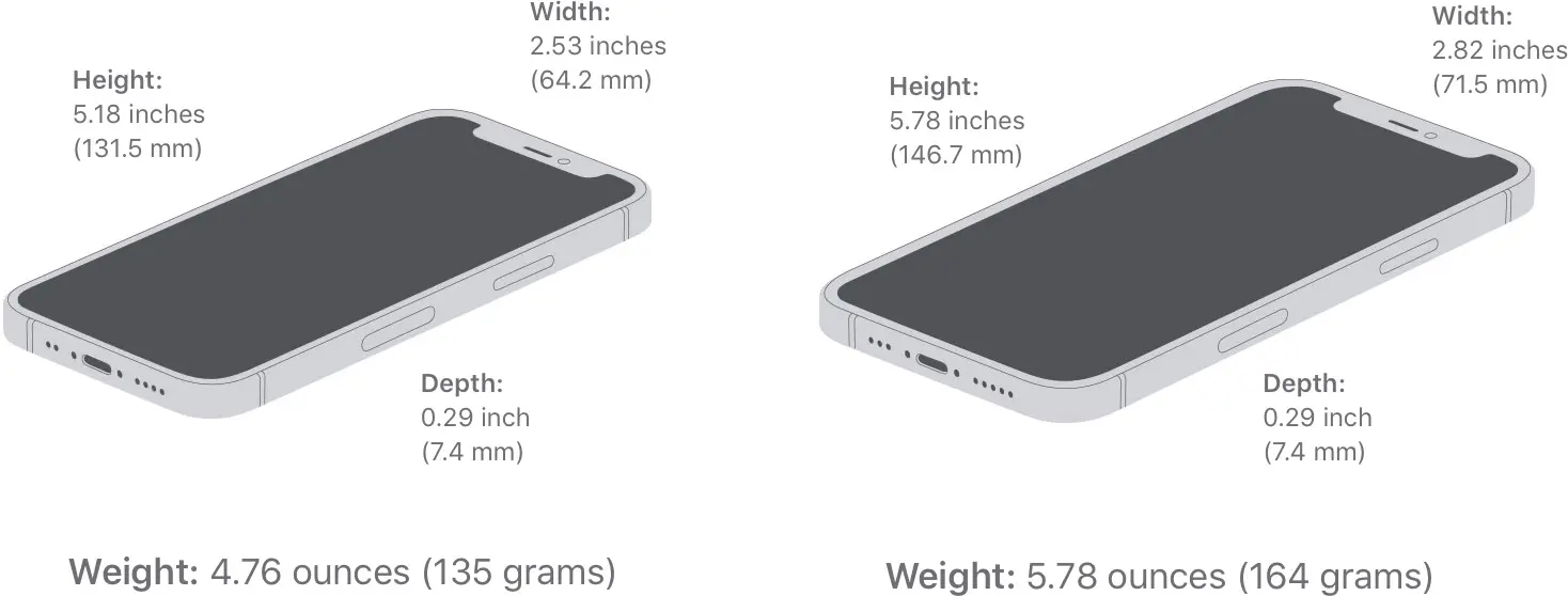 iPhone 12: overview and specifications