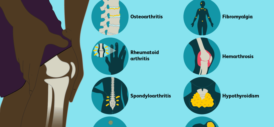 joint inflammation in adults