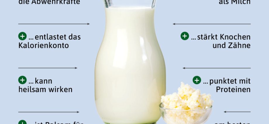 Kefir diet