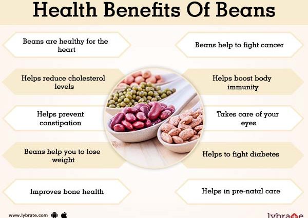 Legumes: benefits and harms to the body