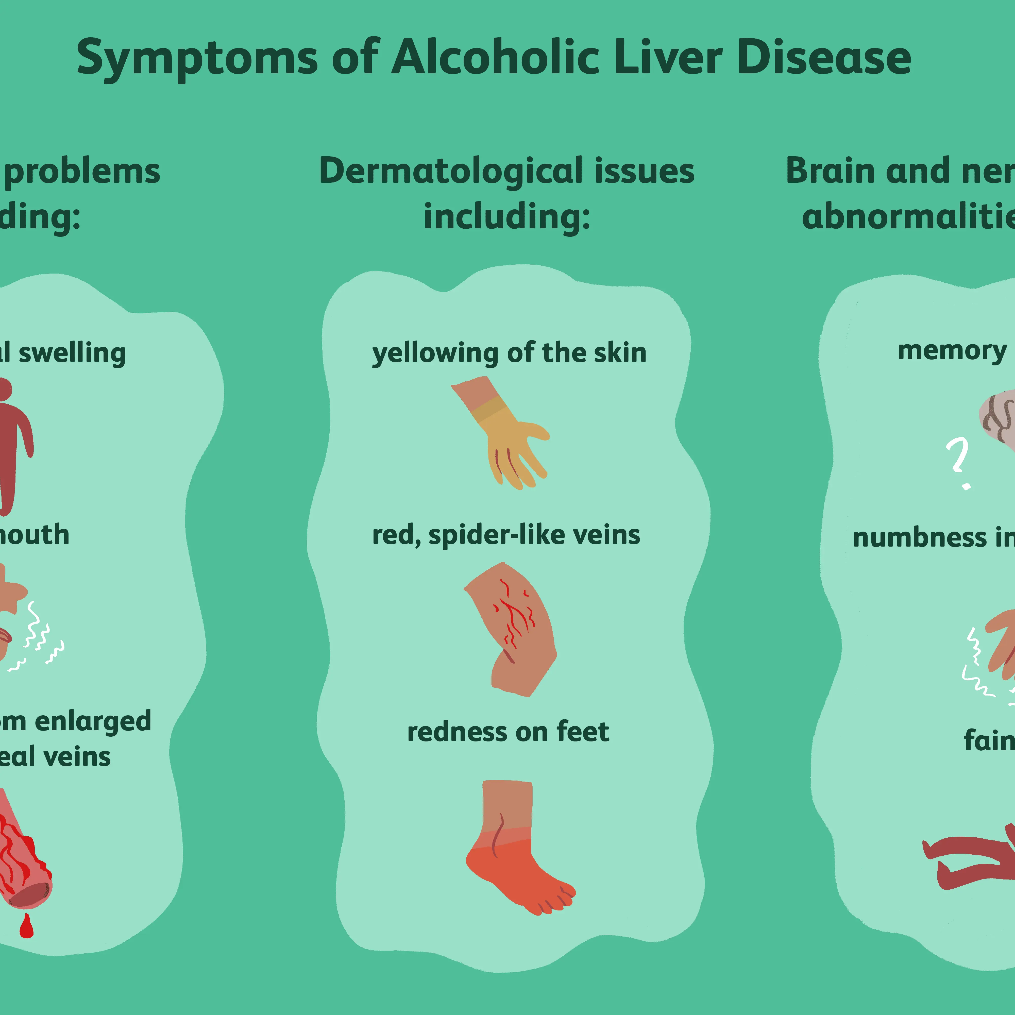 Liver failure in adults