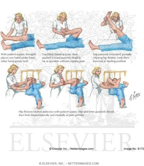 Massage after a stroke for adults