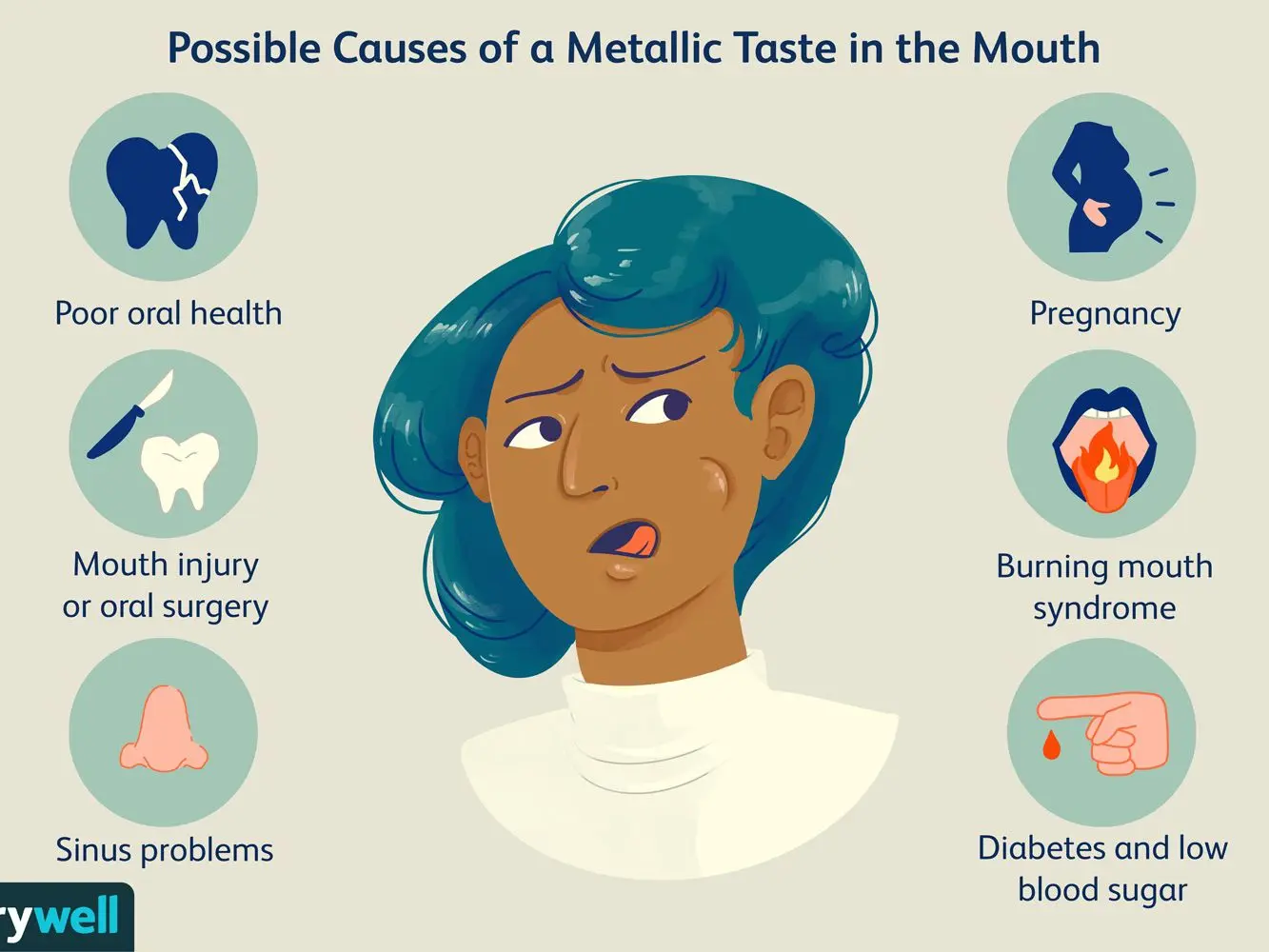 how-to-get-rid-of-a-metallic-taste-in-your-mouth-top-10-home-remedies