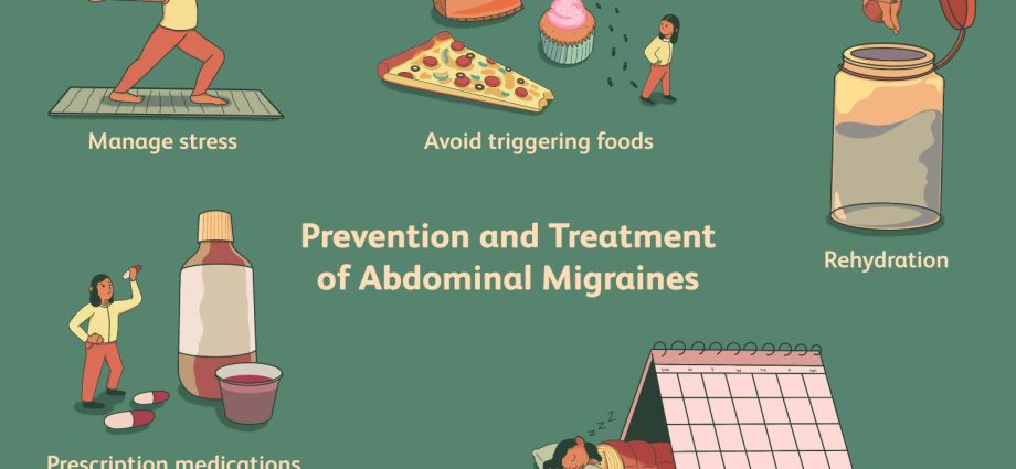 Migraine in adults