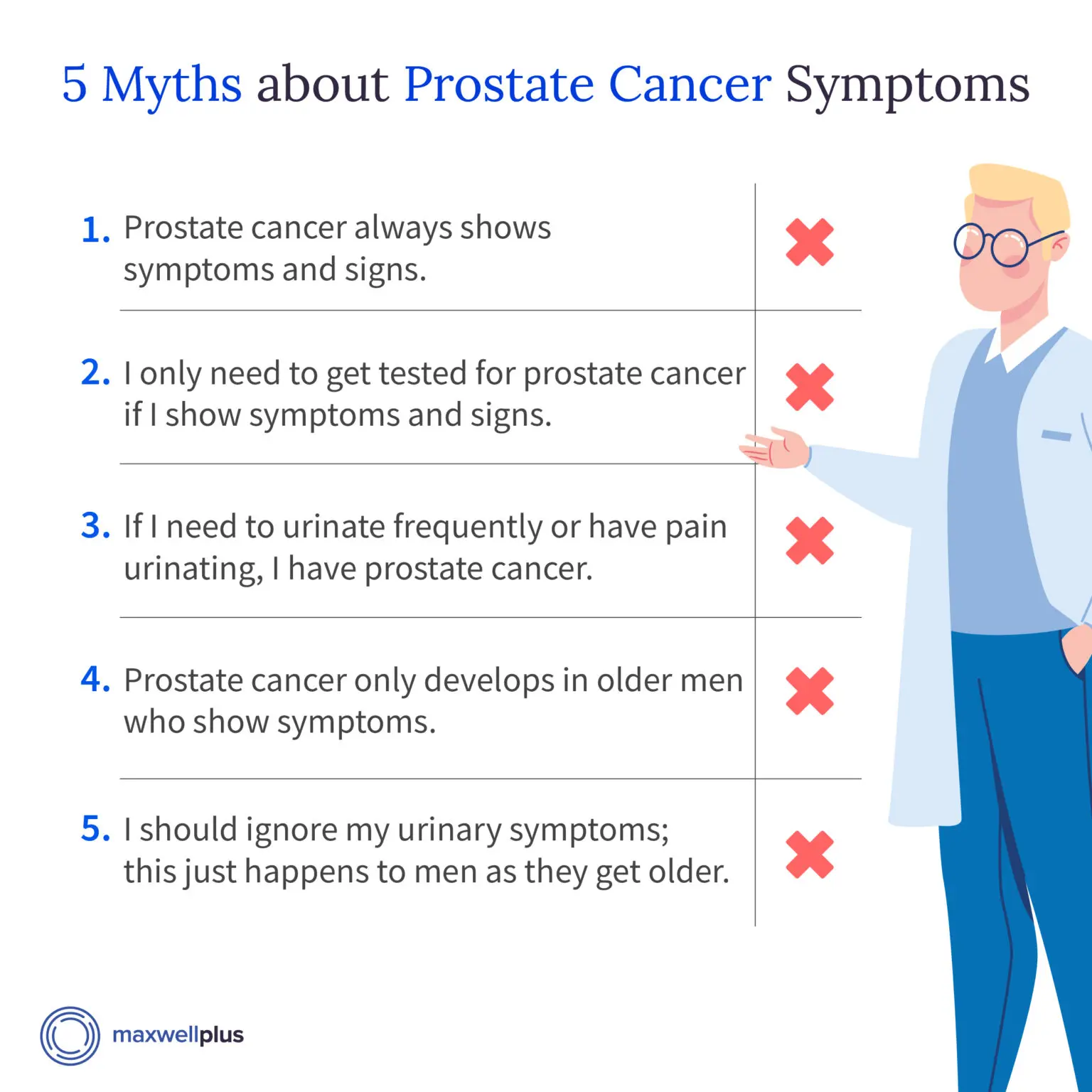 Myths about prostatitis