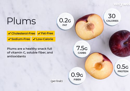 Plum: health benefits and harms