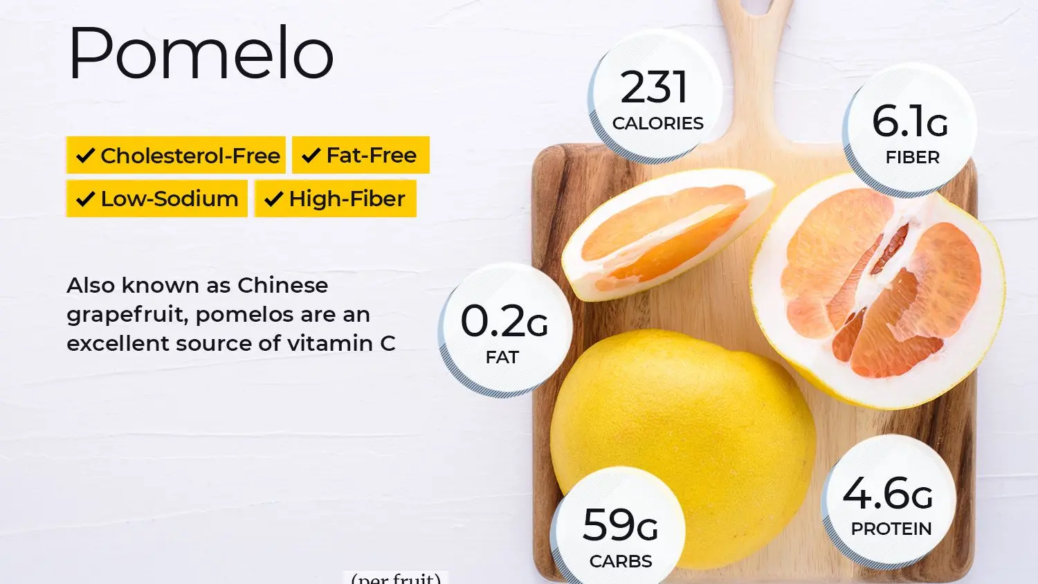 Pomelo: health benefits and harms
