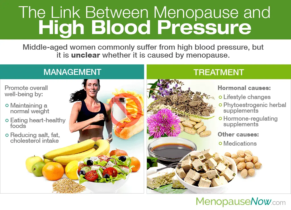 Pressure during menopause in women