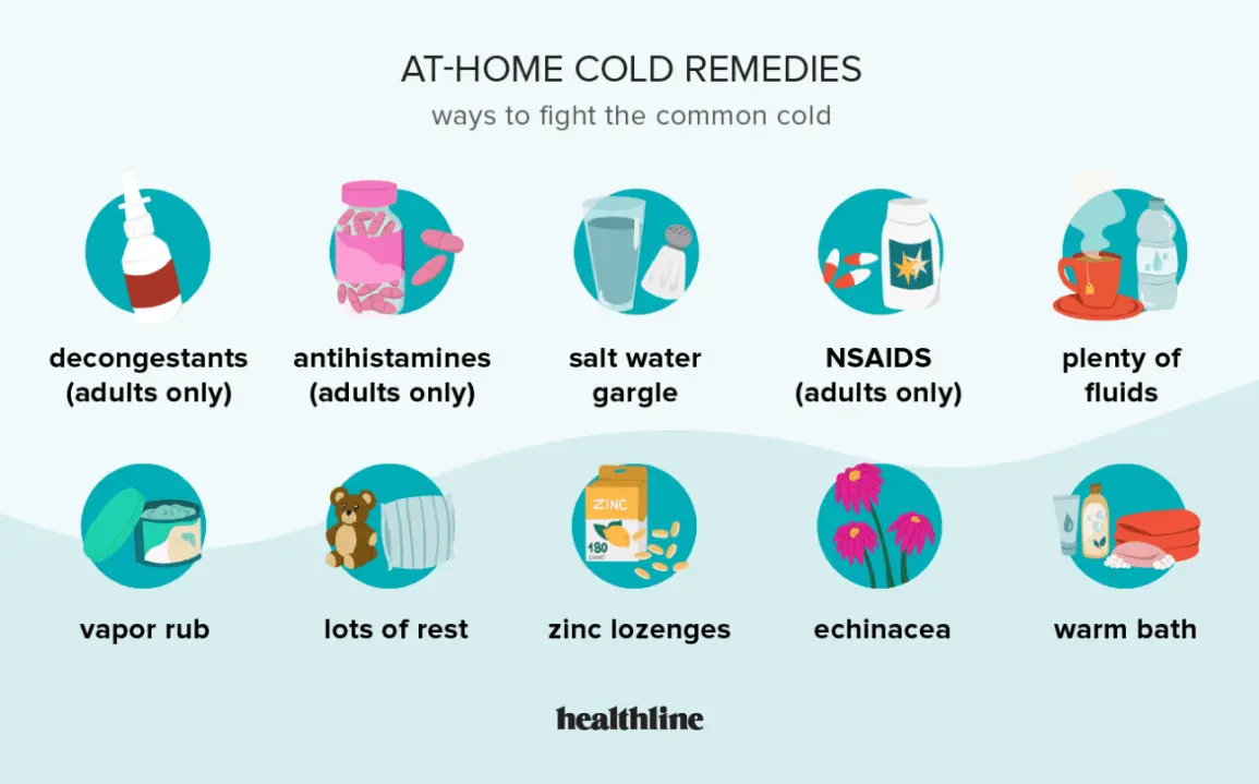 Prevention of colds in adults at home