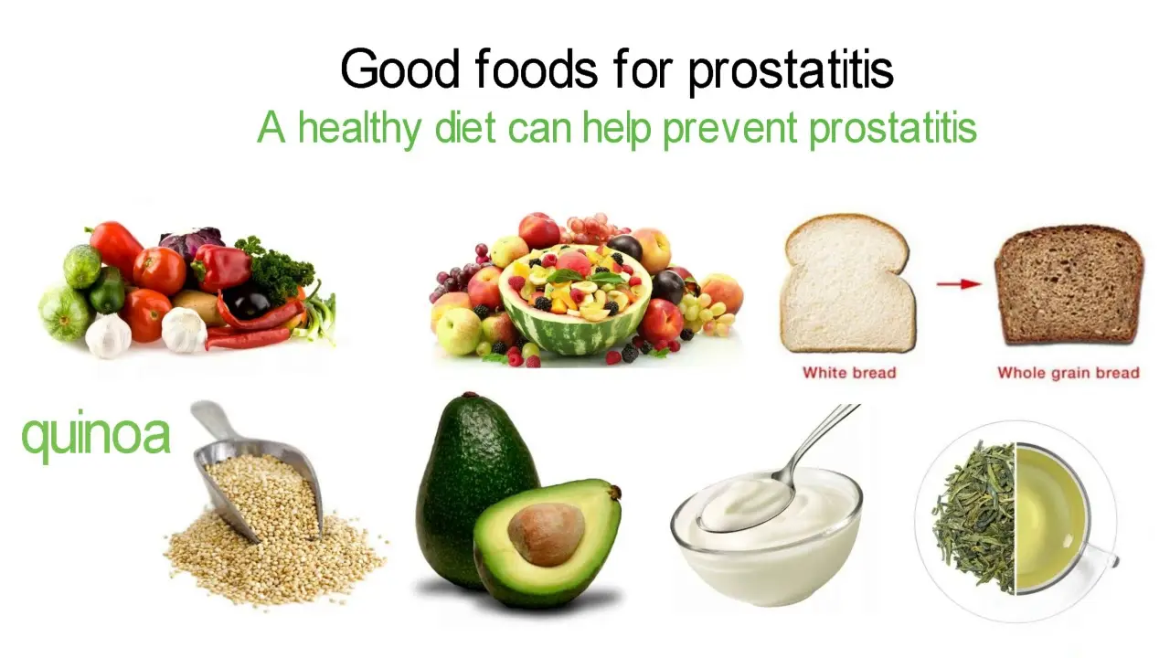 Prevention of prostatitis at home