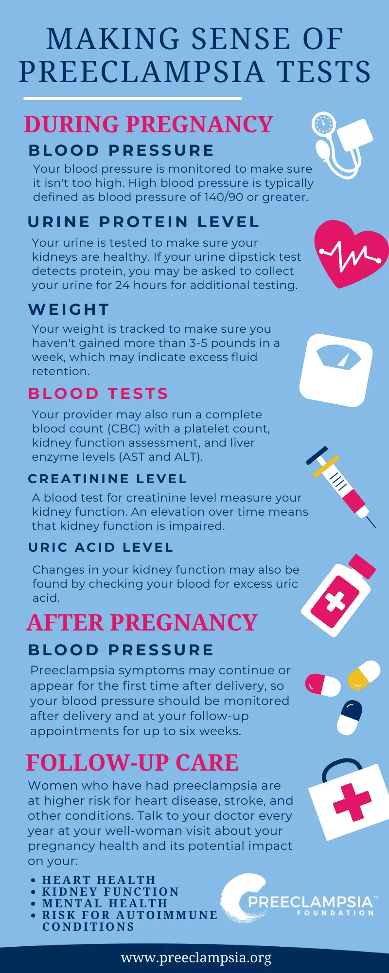 Protein in urine during pregnancy