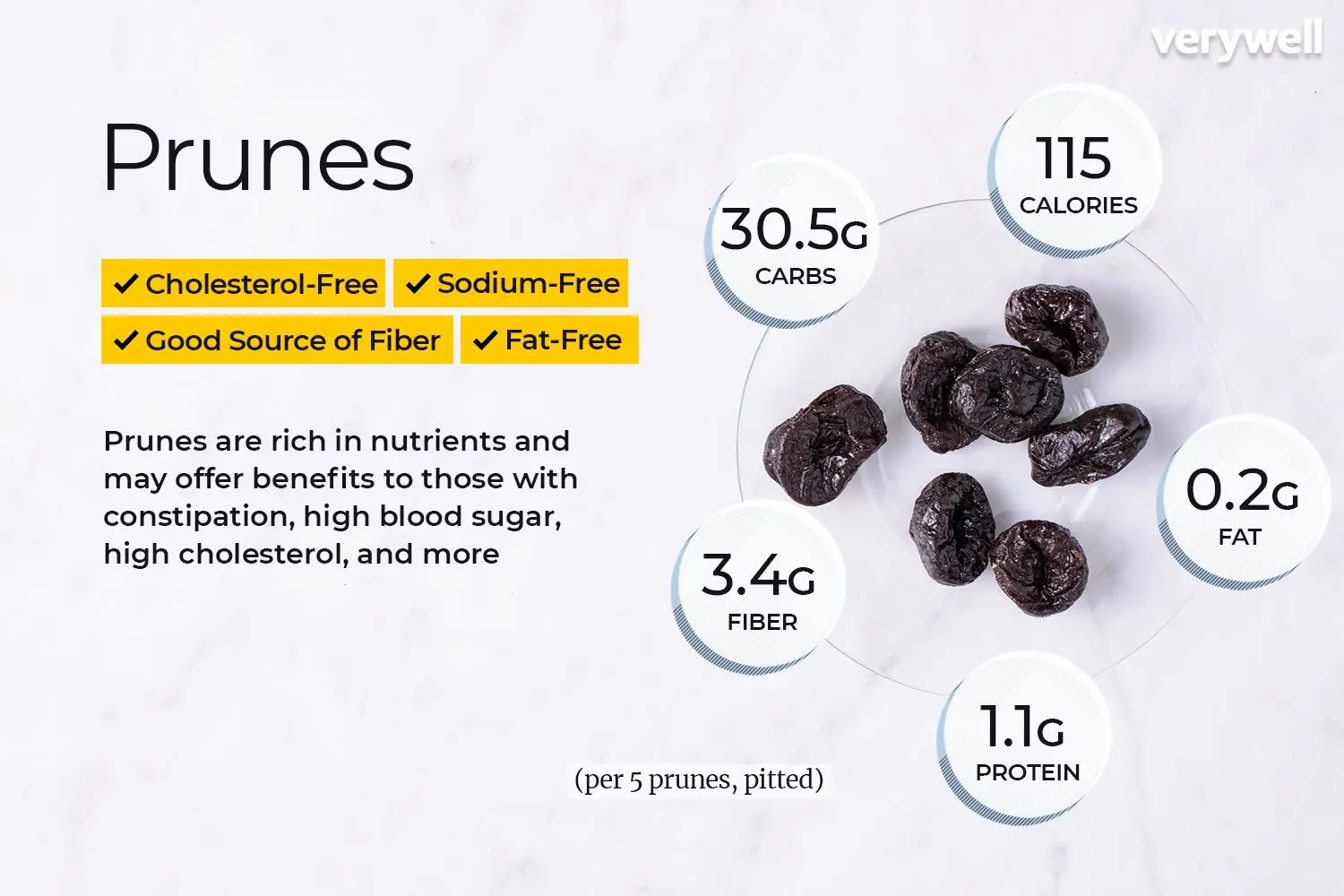 Prunes: benefits and harms to the body