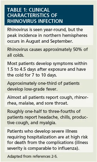 Rhinovirus infection in adults