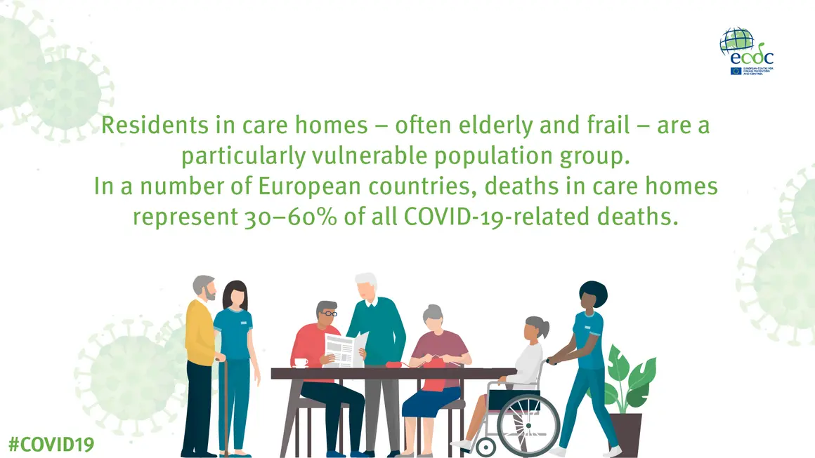 risk group for coronavirus