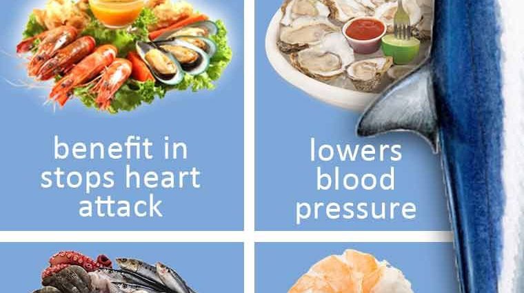 Seafood: health benefits and harms