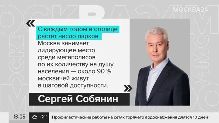 Sobyanin&#8217;s Box in 2022