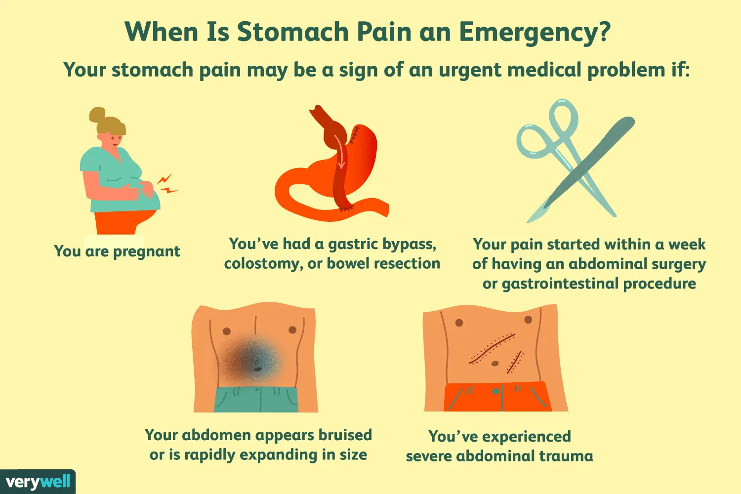 Stomach ache: what to do