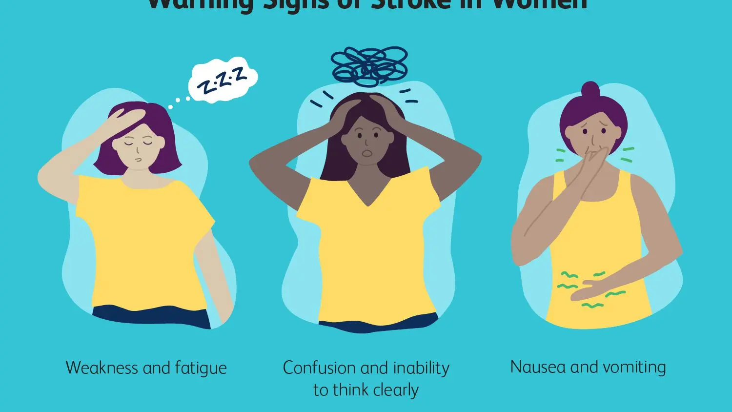 stroke in women