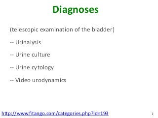 Tests for cystitis