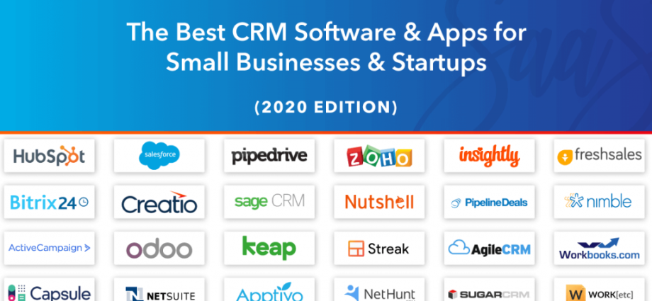 The Best CRM Systems for Small Businesses