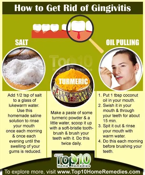 The best remedies for gingivitis