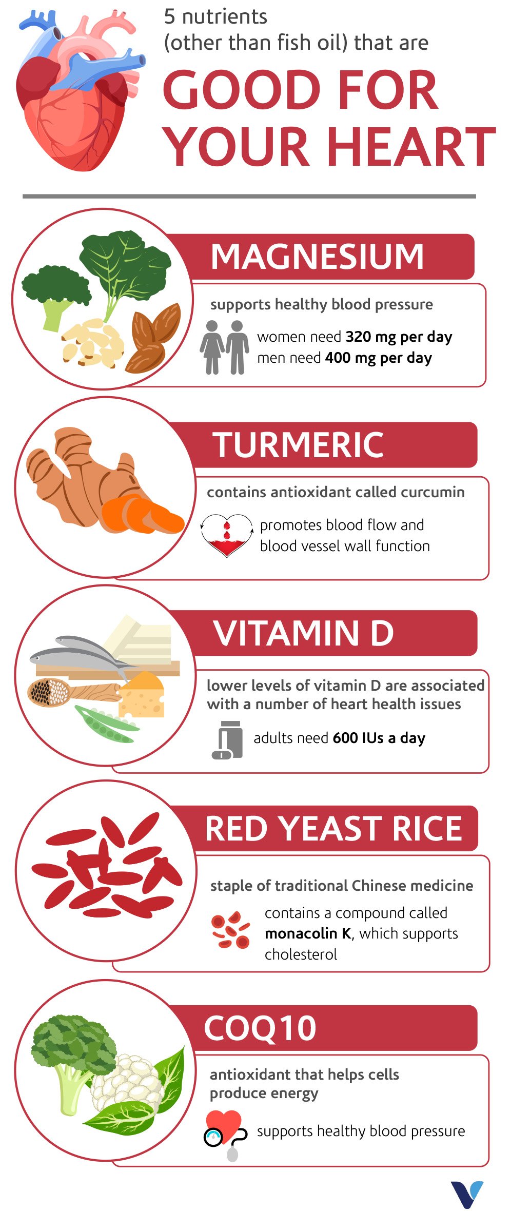 the-best-vitamins-for-the-heart-and-blood-vessels-healthy-food-near-me