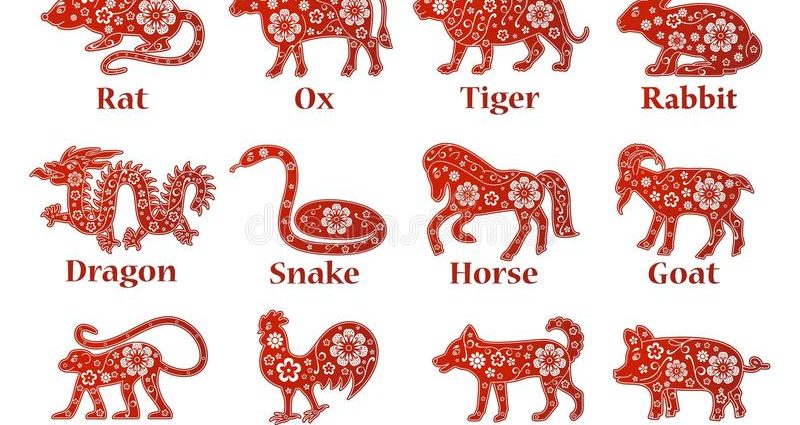 The year of which animal is 2024 according to the eastern calendar