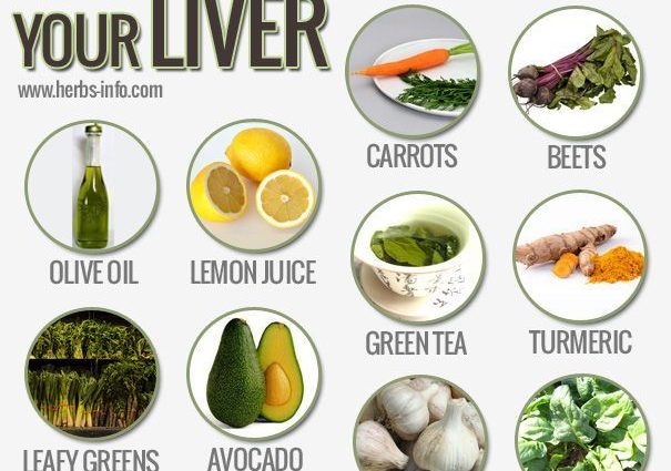 Top 10 liver cleansers