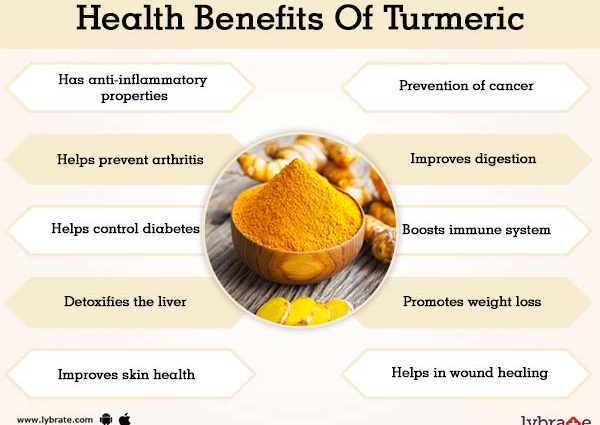 Turmeric: health benefits and harms