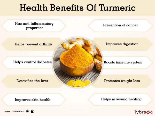 Turmeric: health benefits and harms