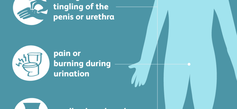 Urethritis in men