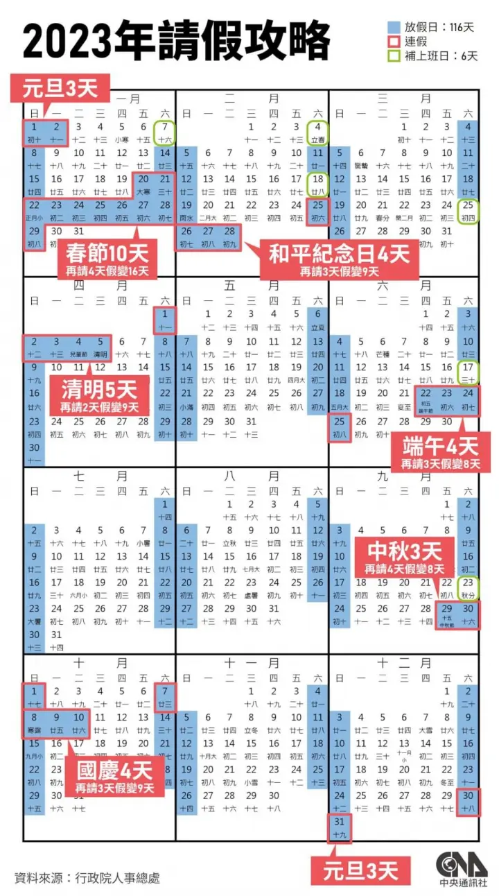 Weekends and public holidays in January 2023