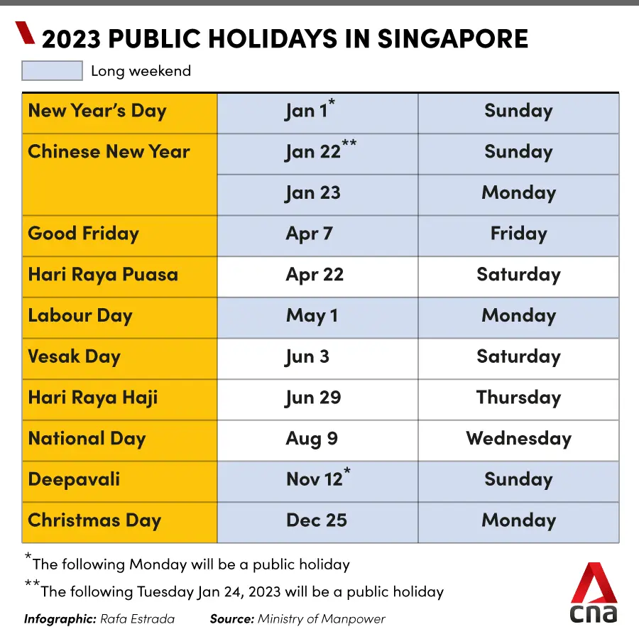 Weekends and public holidays in March 2023