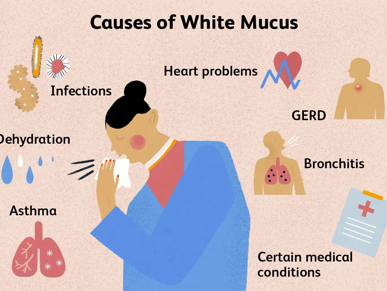 White snot in adults