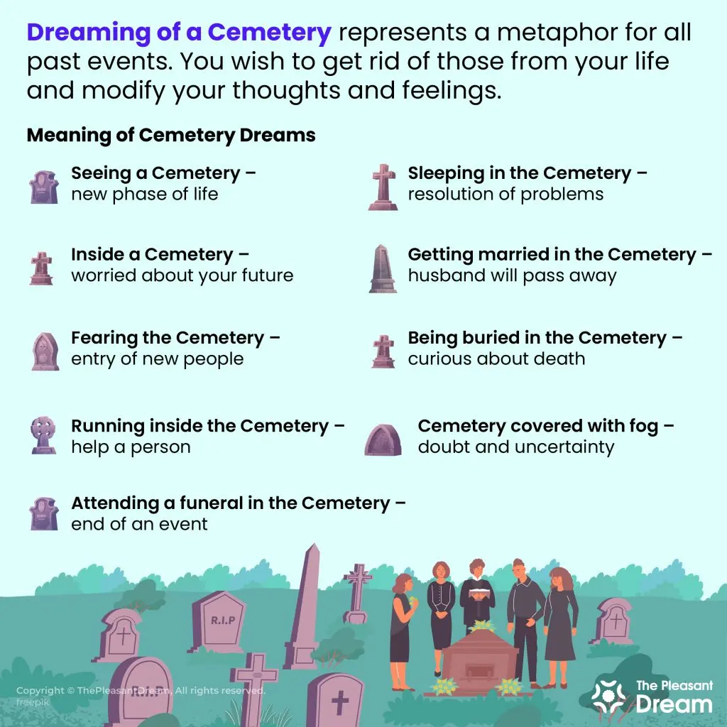 Why dream of a cemetery