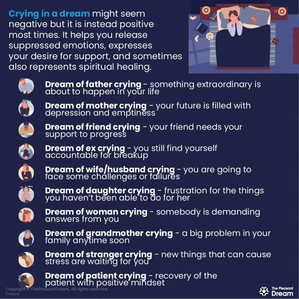 Why dream of crying in a dream