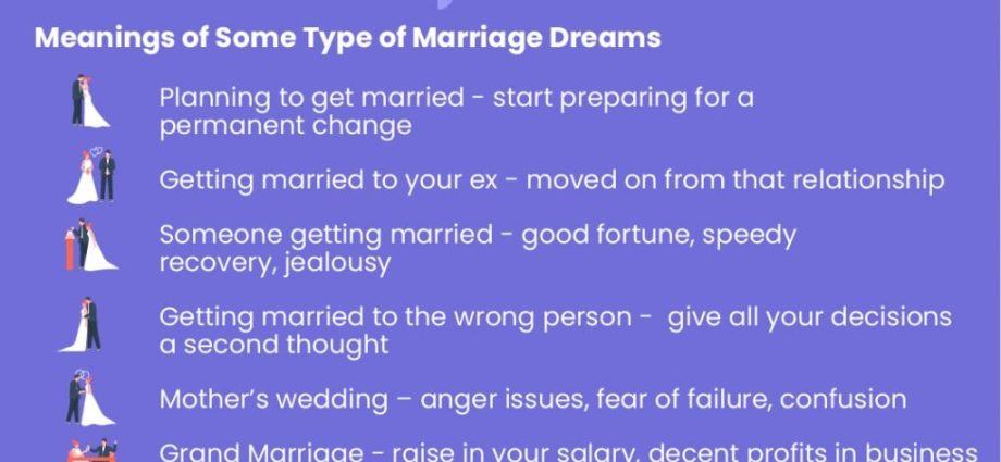 Защо мечтаете да се ожените