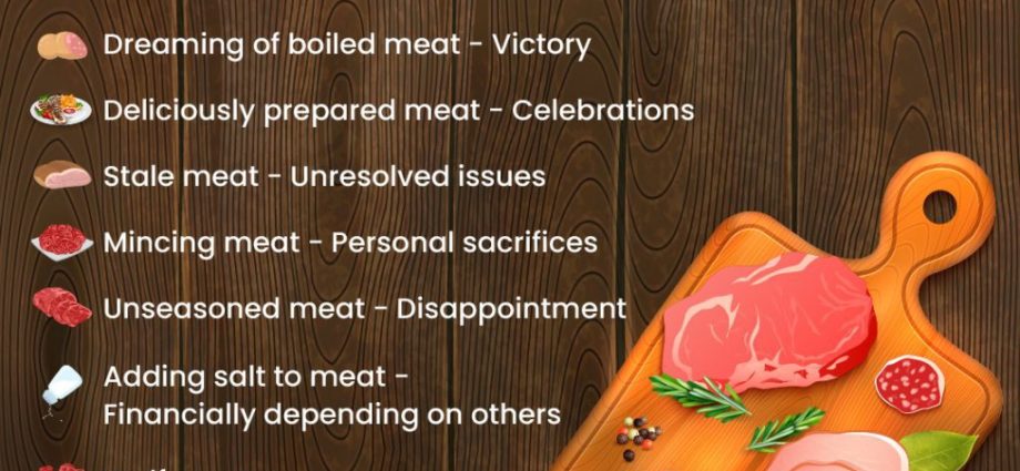 Waarom dromen van vlees