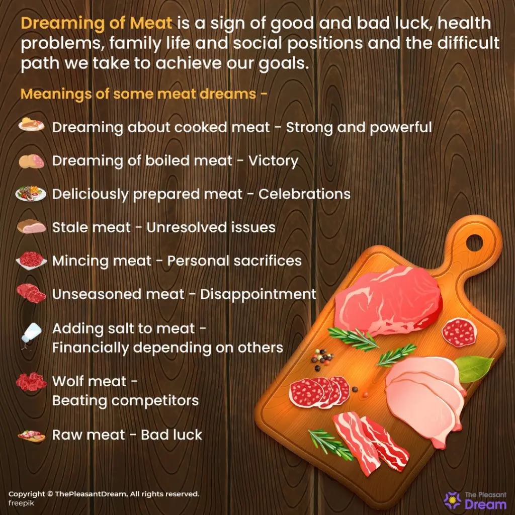 Why dream of meat