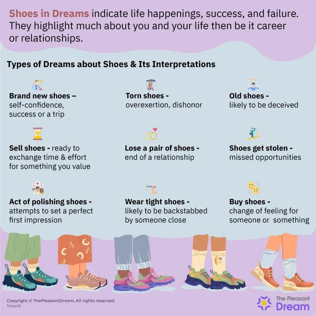 Why dream of shoes