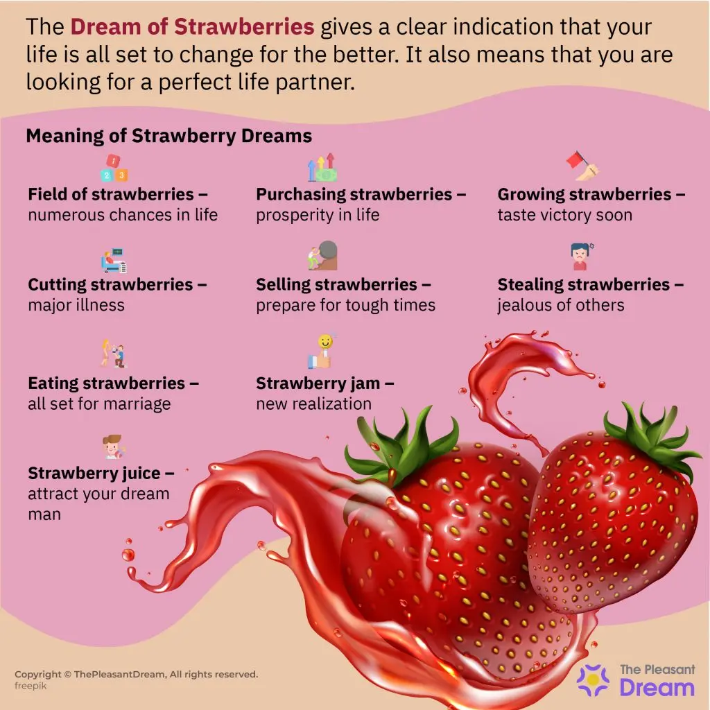 Why dream of strawberries