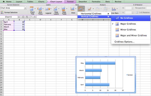 10 Design Tricks to Decorate Excel Charts