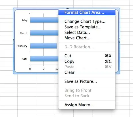 10 Design Tricks to Decorate Excel Charts