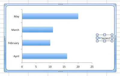 10 Design Tricks to Decorate Excel Charts