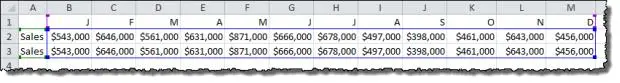 10 Design Tricks to Decorate Excel Charts