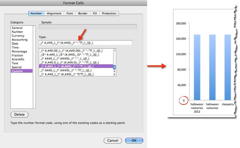 10 easy tricks to make Excel charts more attractive