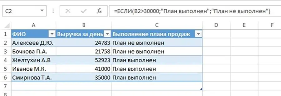 21 Useful Excel Features for Online Marketers