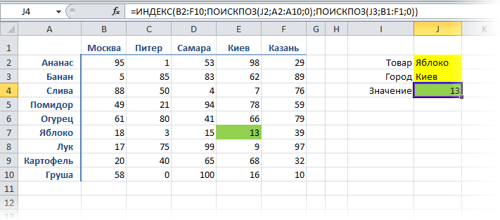 2D table lookup (VLOOKUP XNUMXD)