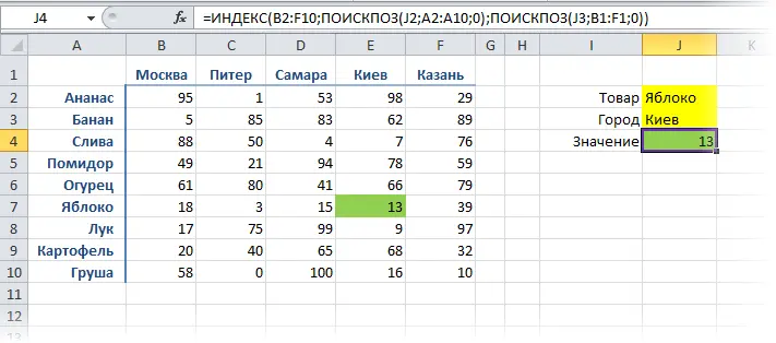 2D table lookup (VLOOKUP XNUMXD)