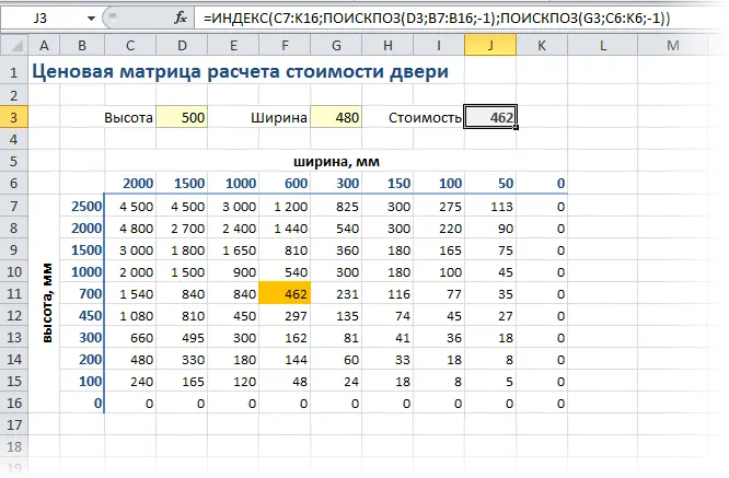 2D table lookup (VLOOKUP XNUMXD)